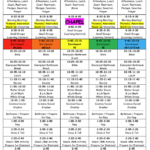 Example Daily Schedule