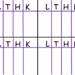 LTHK Sorting